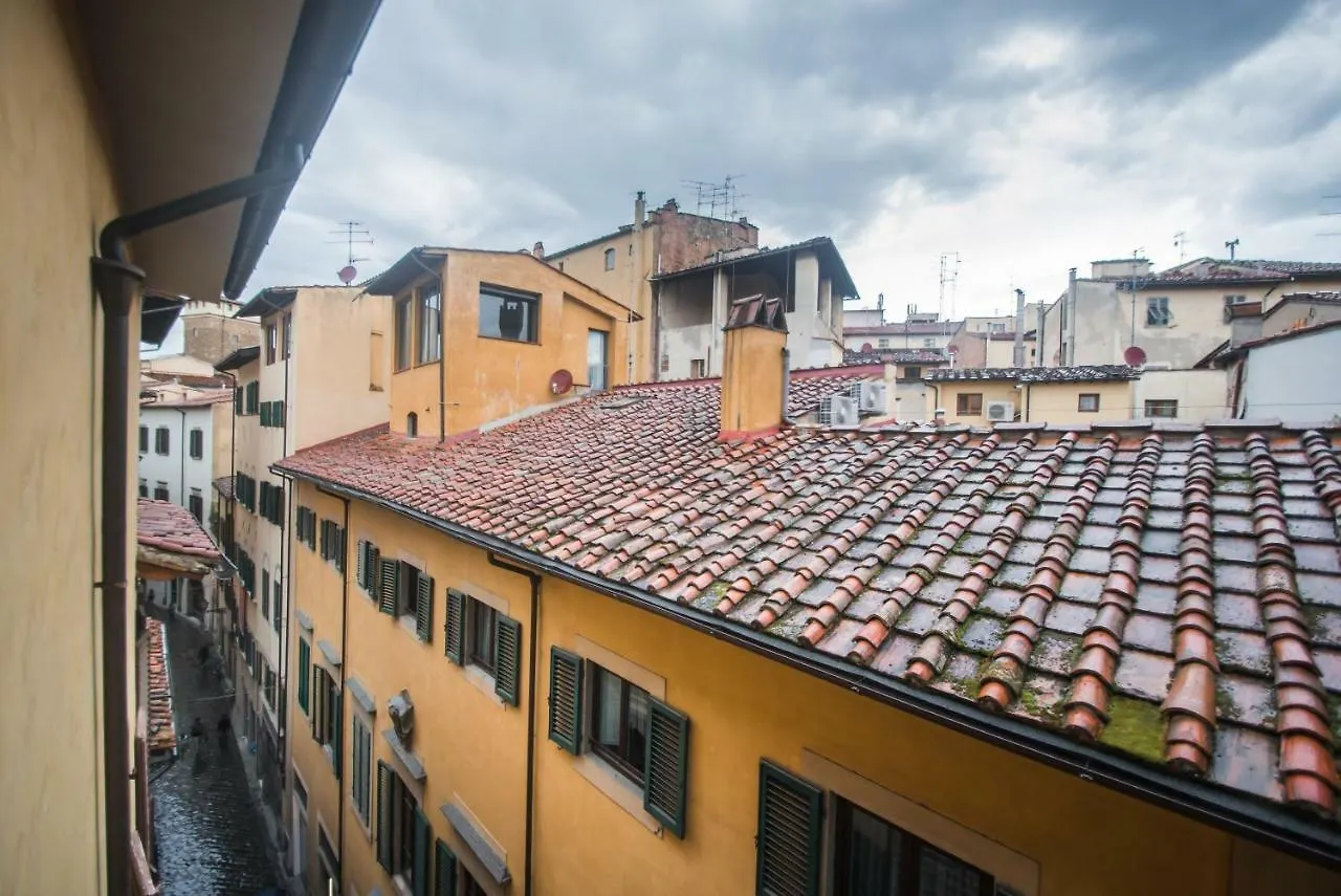 Central Location In Florence Inviting Apt Appartement